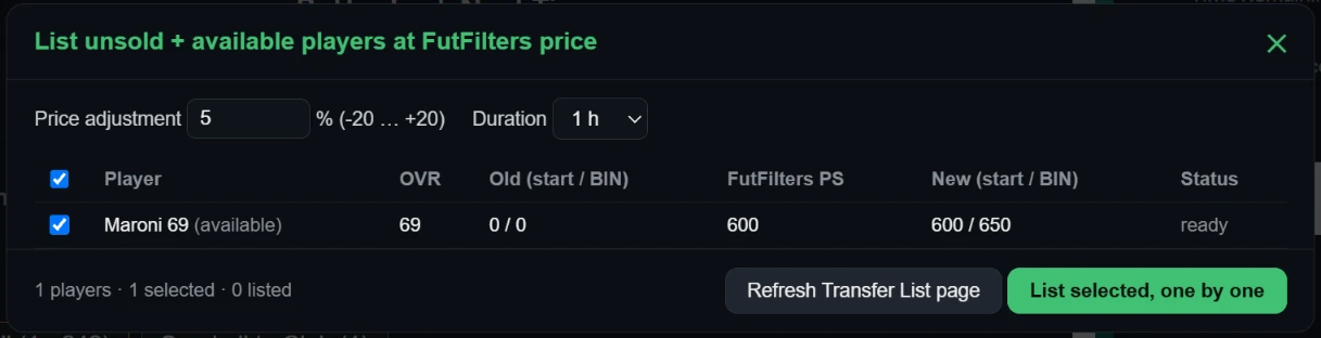 The relist dialog: choose the price adjustment (-20 to +20 %) and the duration, check the table (old price, FutFilters price, new start / Buy Now), then press "List selected, one by one".