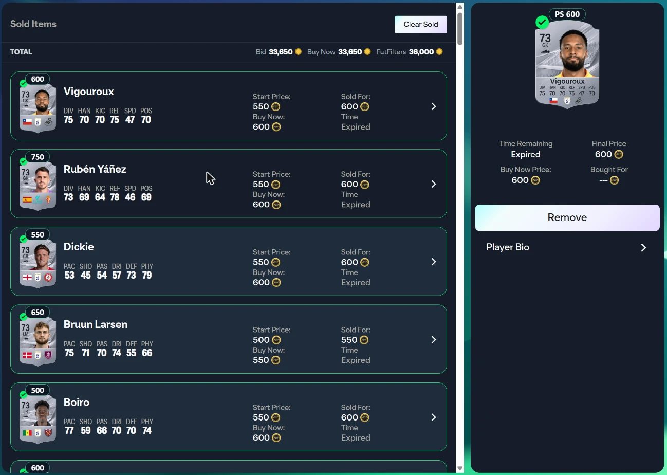 Transfer List, Sold Items: every card gets the FutFilters price on top, and a TOTAL row shows the sum of Bid, Buy Now and the FutFilters price for the section.