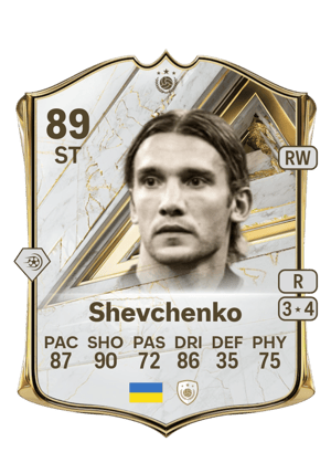 Shevchenko