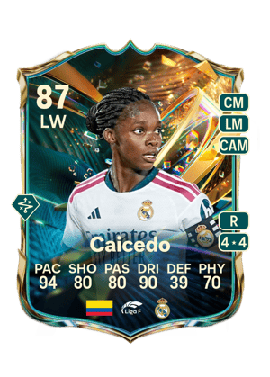 Caicedo