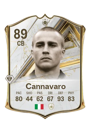 Fabio Cannavaro
