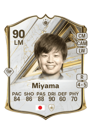 Miyama