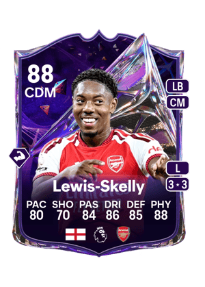 Lewis-Skelly