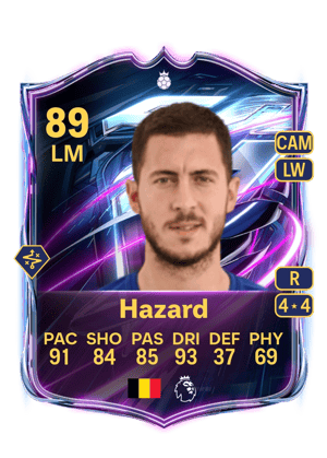 Hazard