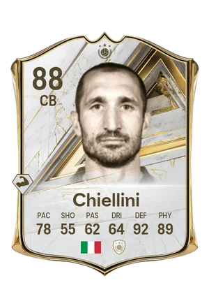 Giorgio Chiellini