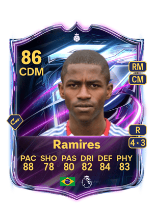 Ramires