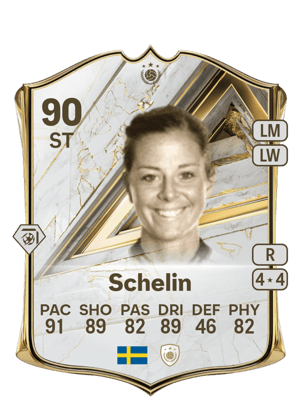 Schelin