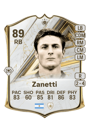 Zanetti