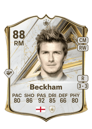 Beckham