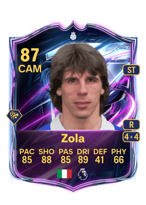 Zola