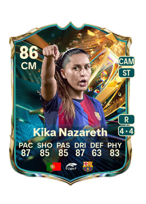 Kika Nazareth