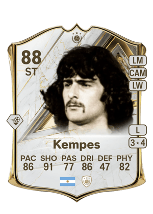 Kempes