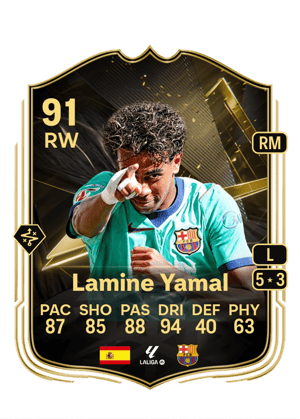 Lamine Yamal