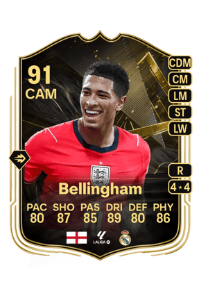 Bellingham