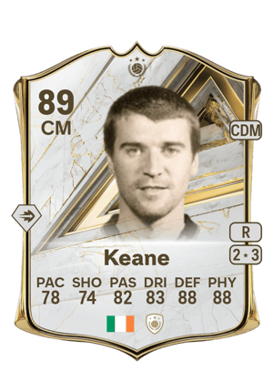 Keane