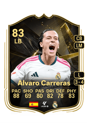 Álvaro Carreras